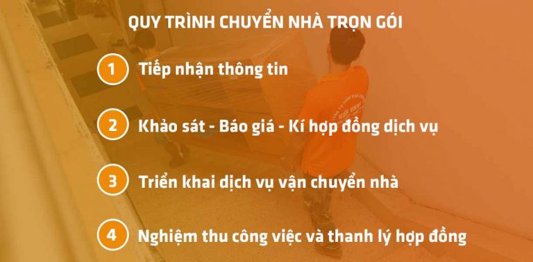 Quy Trình Chuyển Nhà Trọn Gói